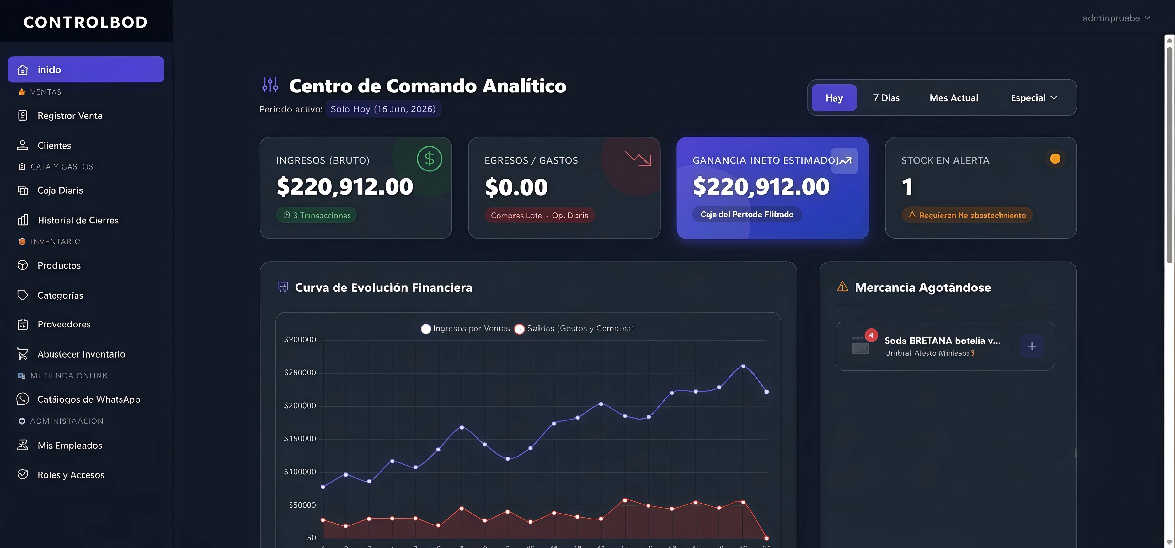 ControlBod POS Interface